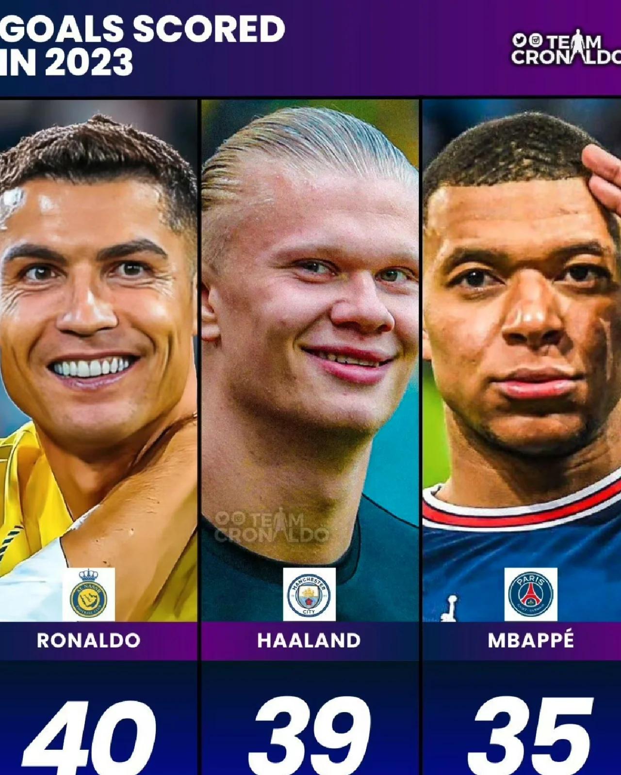 爱游戏下载-C罗焦点对战，哈兰德与90激战瑞士队分钟，领先优势明显胜负难料！(c罗最新官方消息今天)