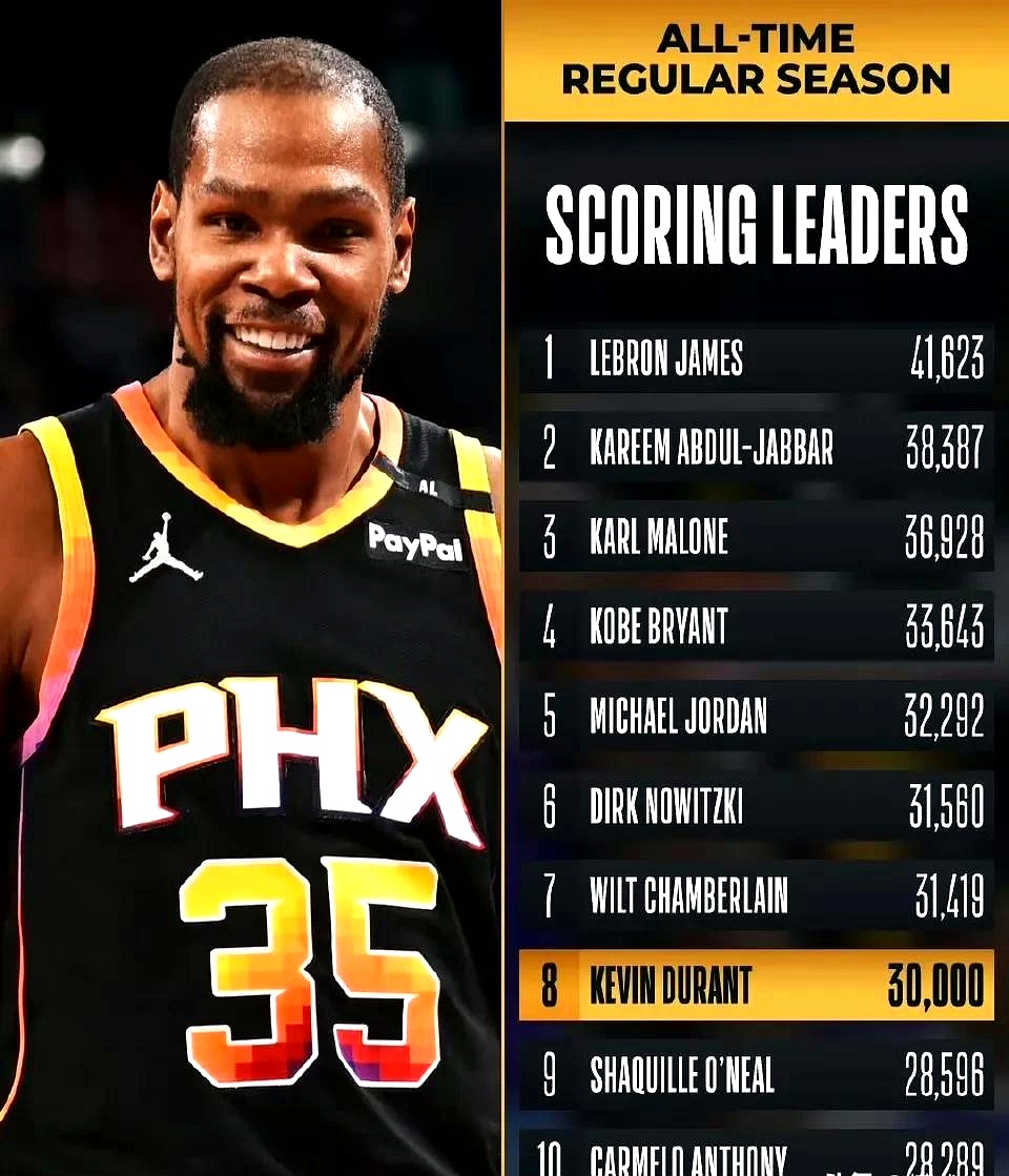 爱游戏-杜兰特怎么缺席