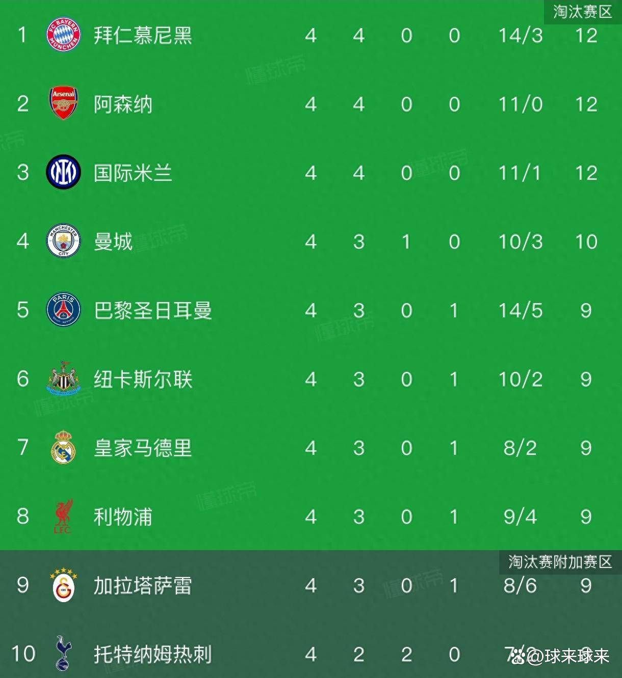 爱游戏官网-意甲赛程吃紧，马赛今晨内部沟通，底气十足，资深球员宣示担当(王楚钦孙颖莎搞笑片段)